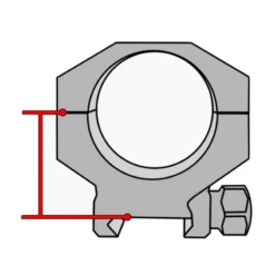 Athlon Optics Armor Ring