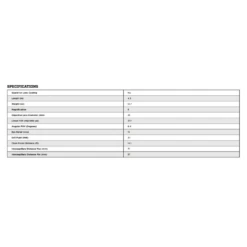 Vanguards Shop 25 Leupold BX-1 Rogue Compact Binocular