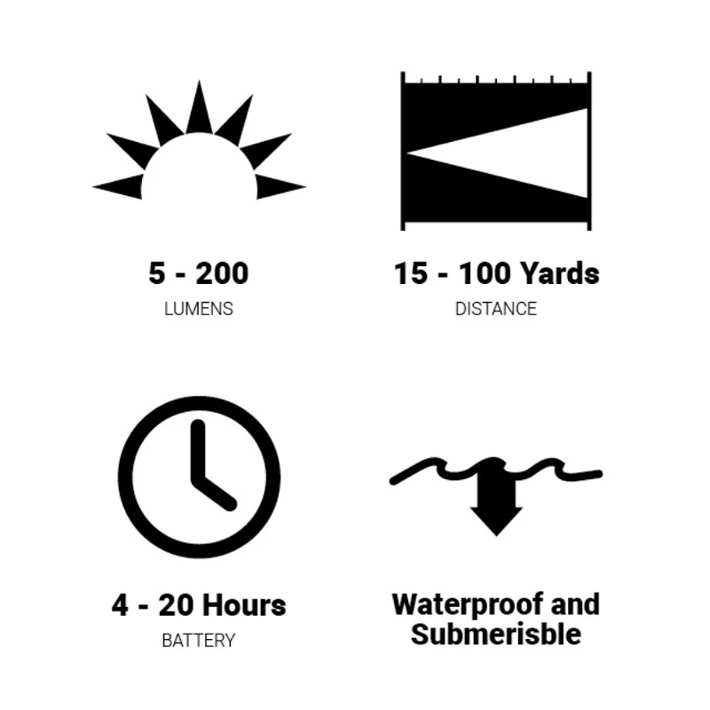 Browning Alpha Elite AA Flashlight 5 Browning Alpha Elite AA Flashlight - Image 5