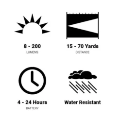 Browning Maxus Headlamp -Vanguards Shop 1346611 800 auto